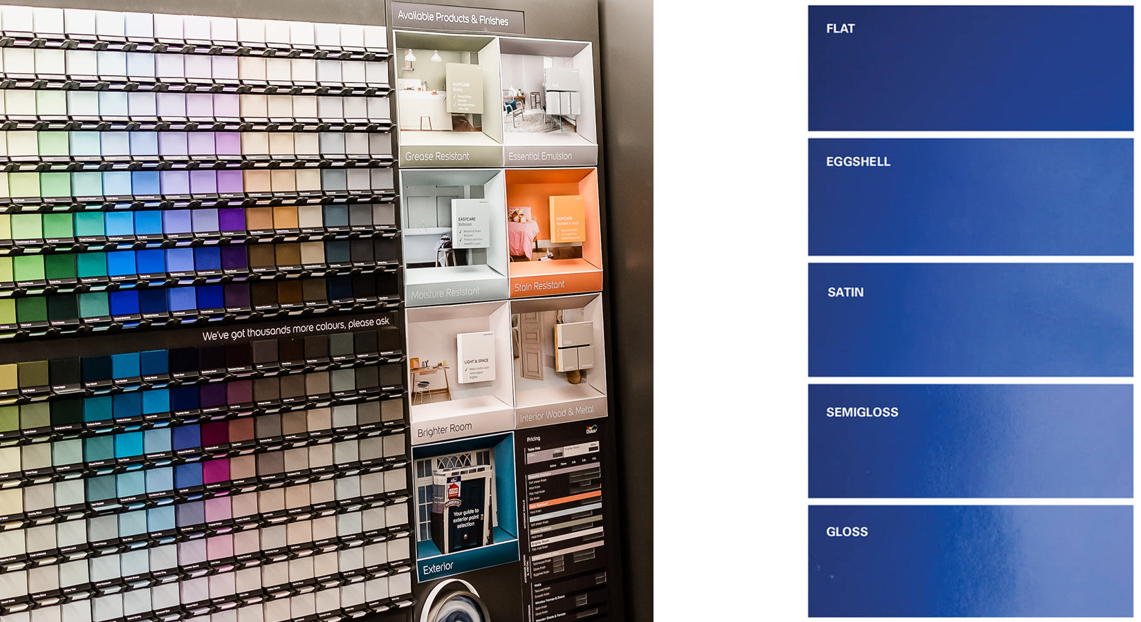 How To Choose The Right Interior Paint Finish