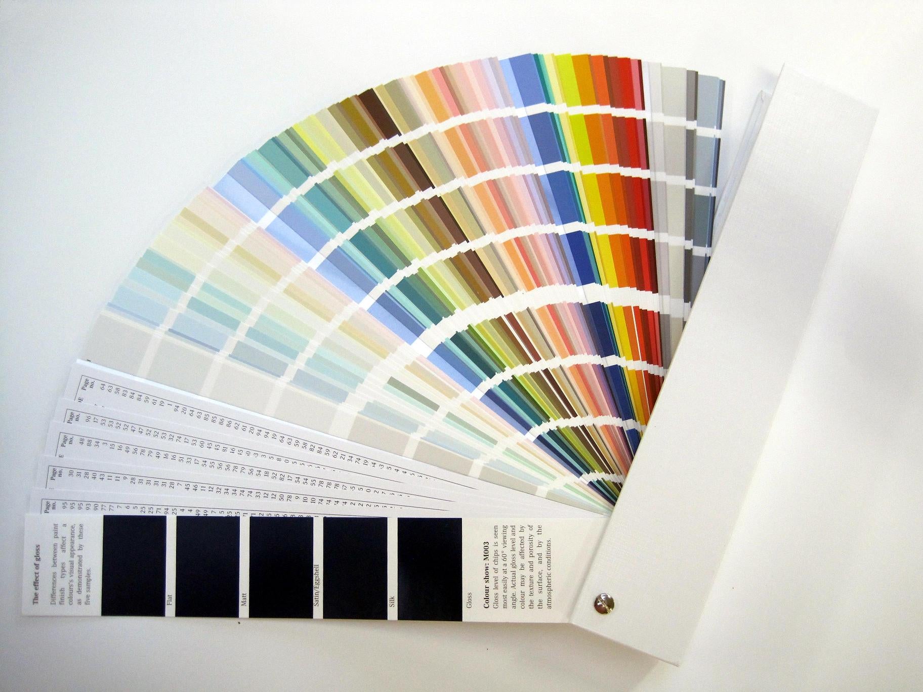 Choosing The Right Exterior Paint