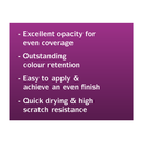 Sikkens Rubbol Satura White 2.5L