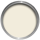 Farrow & Ball Pointing 2003