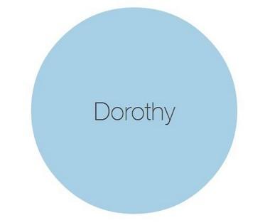 Sample Dorothy 100 ml