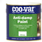 Coo-Var Anti-damp paint