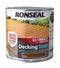 Ultimate Protection Decking Stain 2.5 Litre