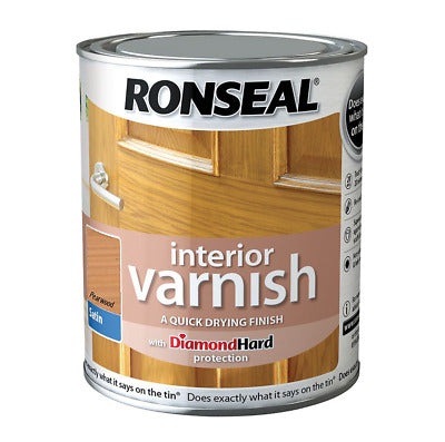Interior Varnish