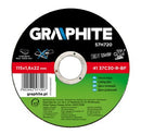 Cutting disc for stone