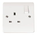Socket Switched 1G 13A