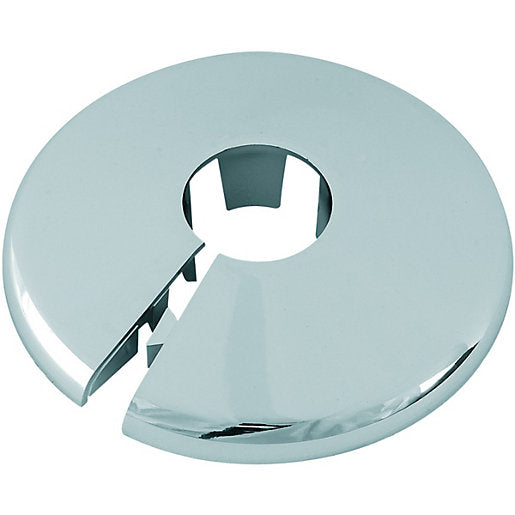 Round Cover Plates