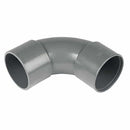 Solvent 92 Conversion Bend Grey