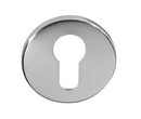 Euro Escutcheon 52x5mm Satin Chrome